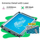 Coated Screen (4pcs)