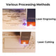 3mm x 30cm x 60cm Birchwood Plywood Sheets (6pcs)
