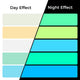 3mm Blue Turquoise Glow in the Dark Acrylic Sheet Plexiglass (3pcs)