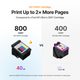 xTool M2 CMYK Ink Cartridge