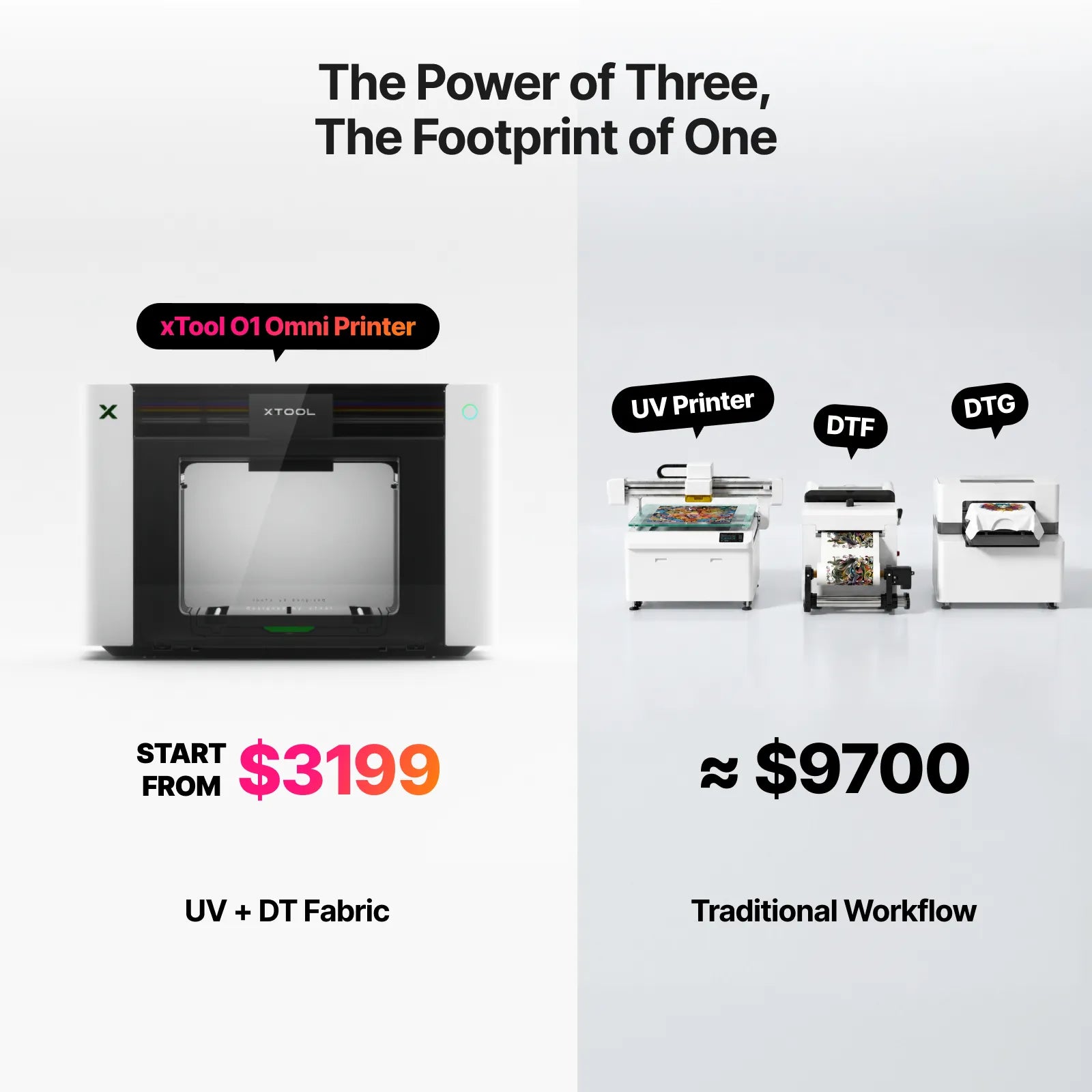 Mk a o1omniprinter us pc o1 4in1 cost effective us091200 1200  7612 501