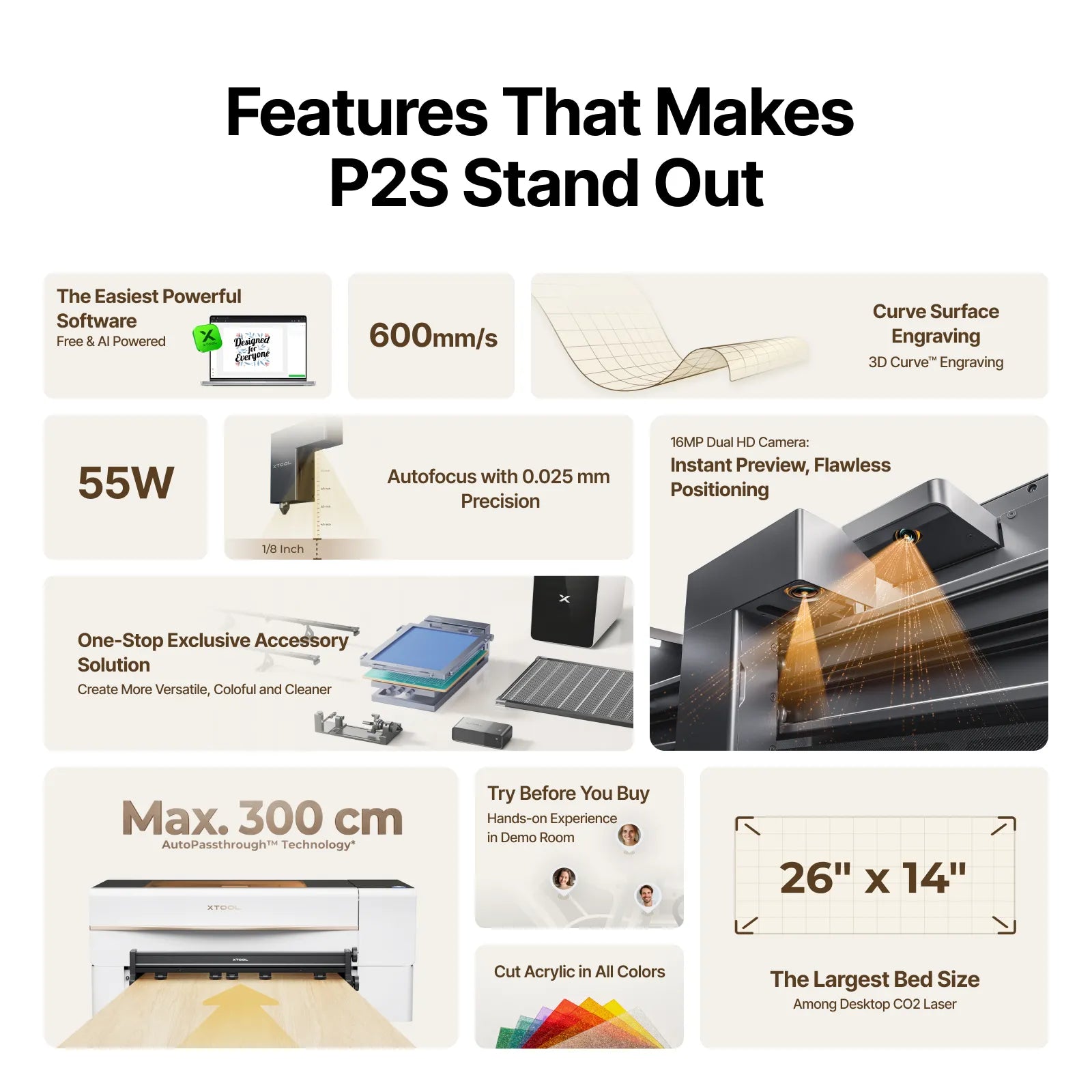 xTool P+F Series Ultimate Productive Business Duo