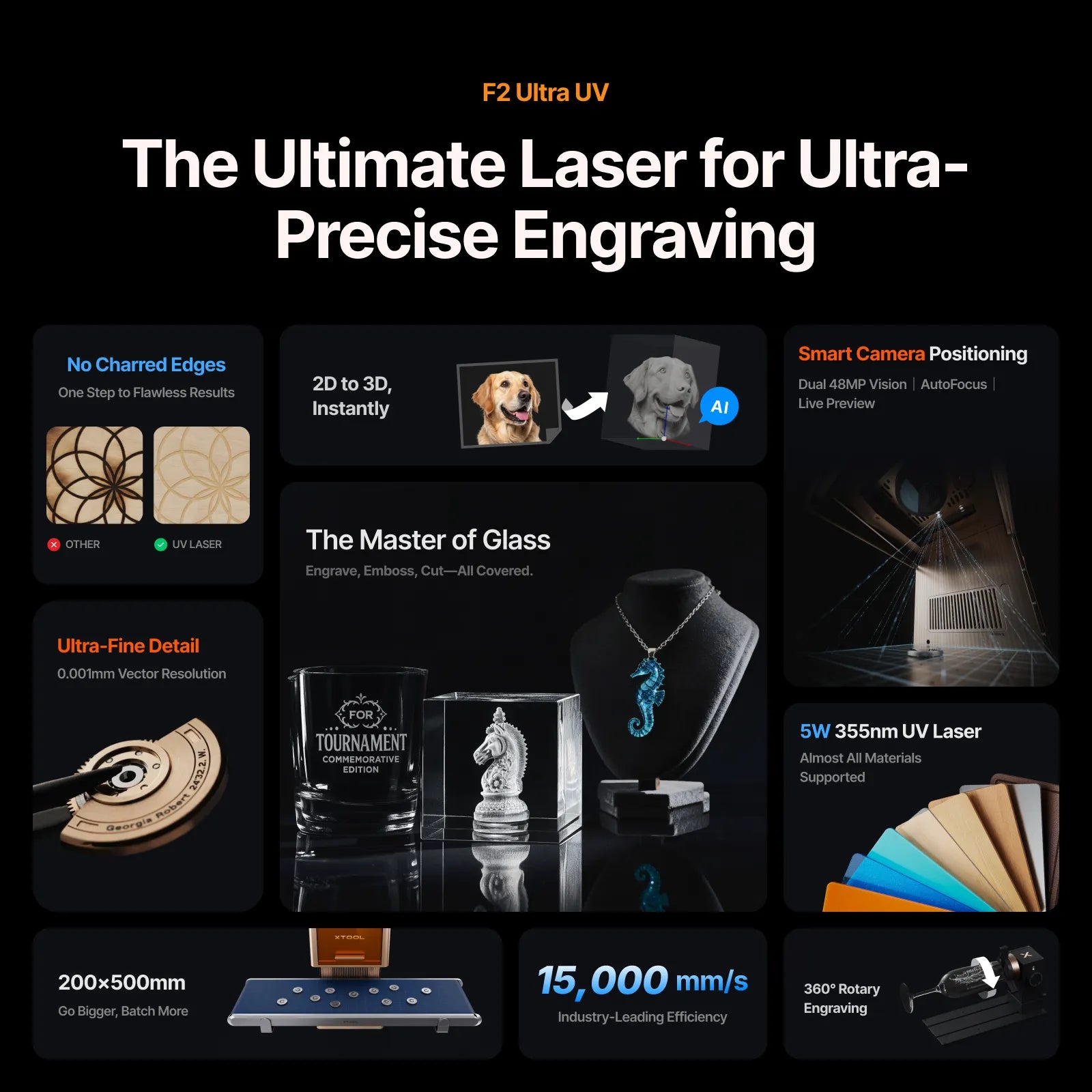 xTool P+F Series Ultimate Productive Business Duo