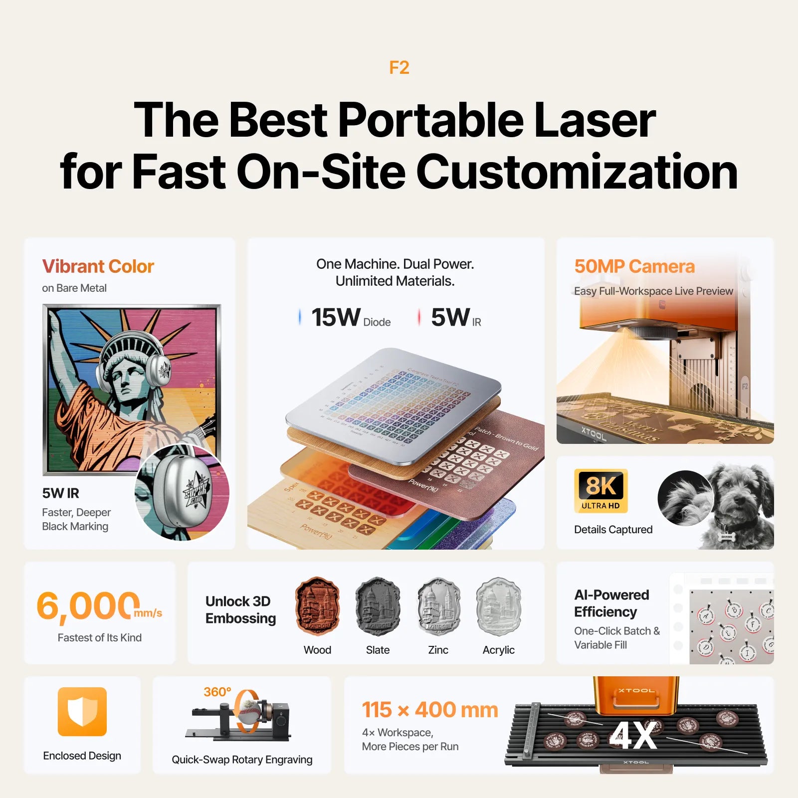 xTool P+F Series Ultimate Productive Business Duo