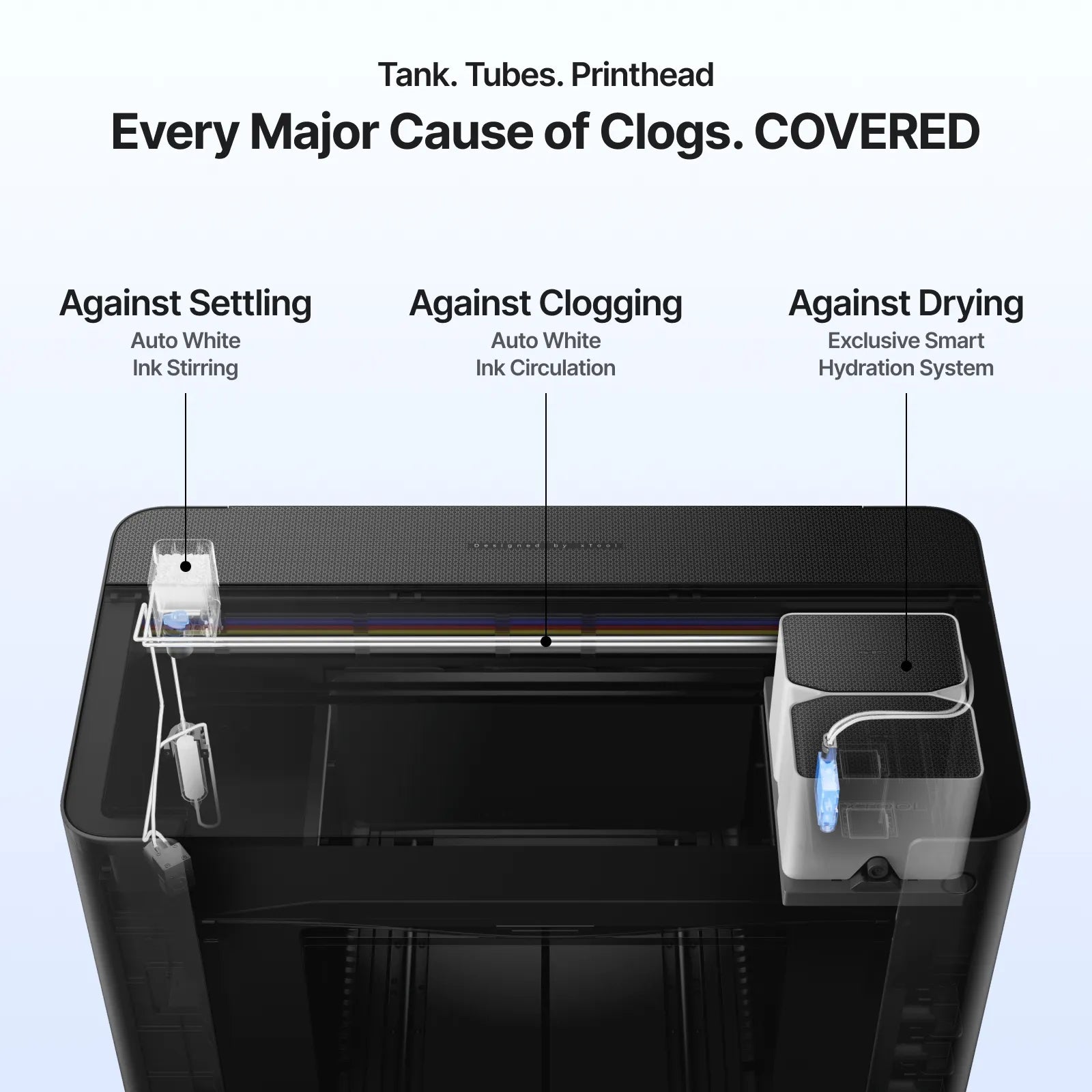 Mk o1omniprinter us pc maintenance free 6204 11950