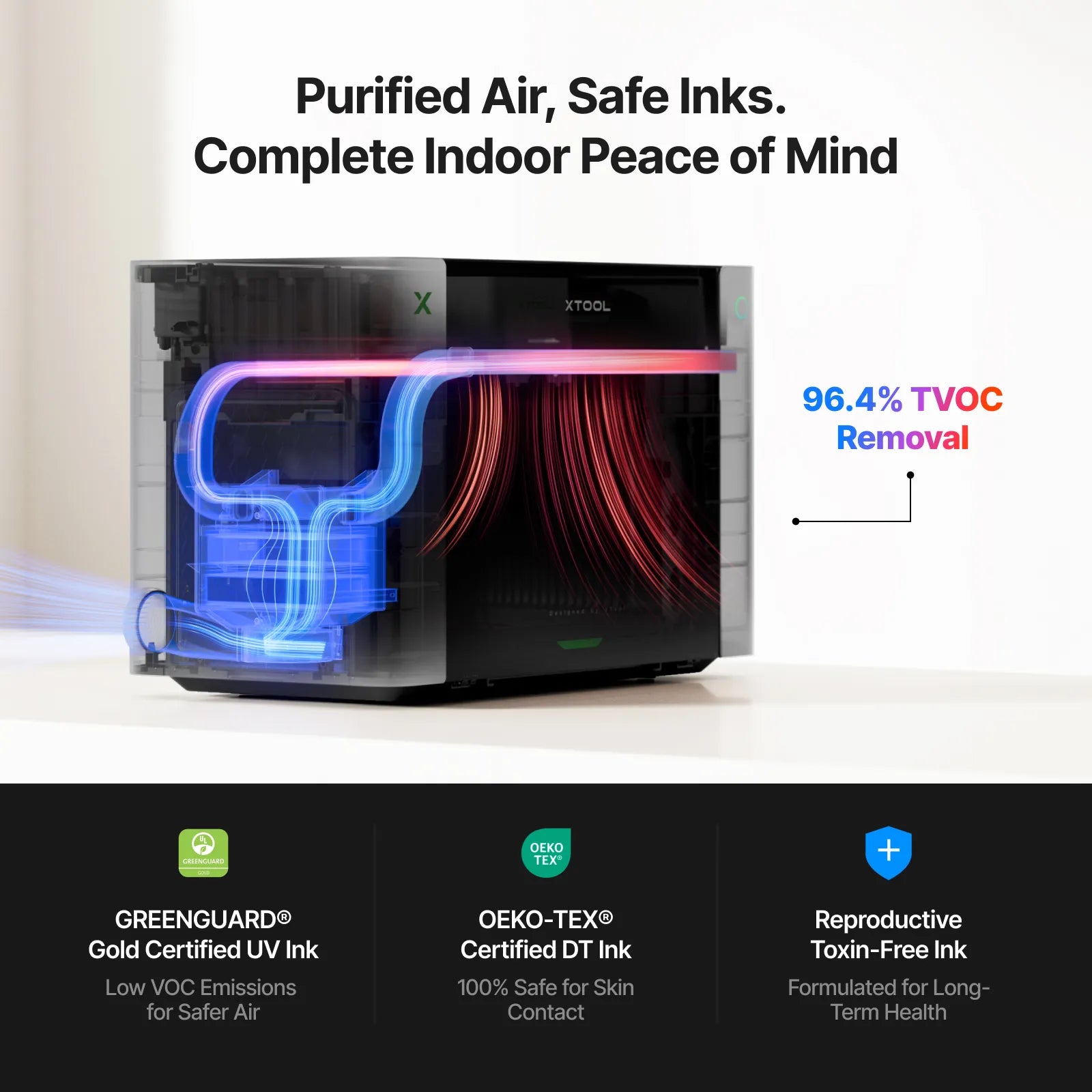 Mk o1omniprinter us pc xtoolo1omniprintersafeinkcleanair 6121 24495