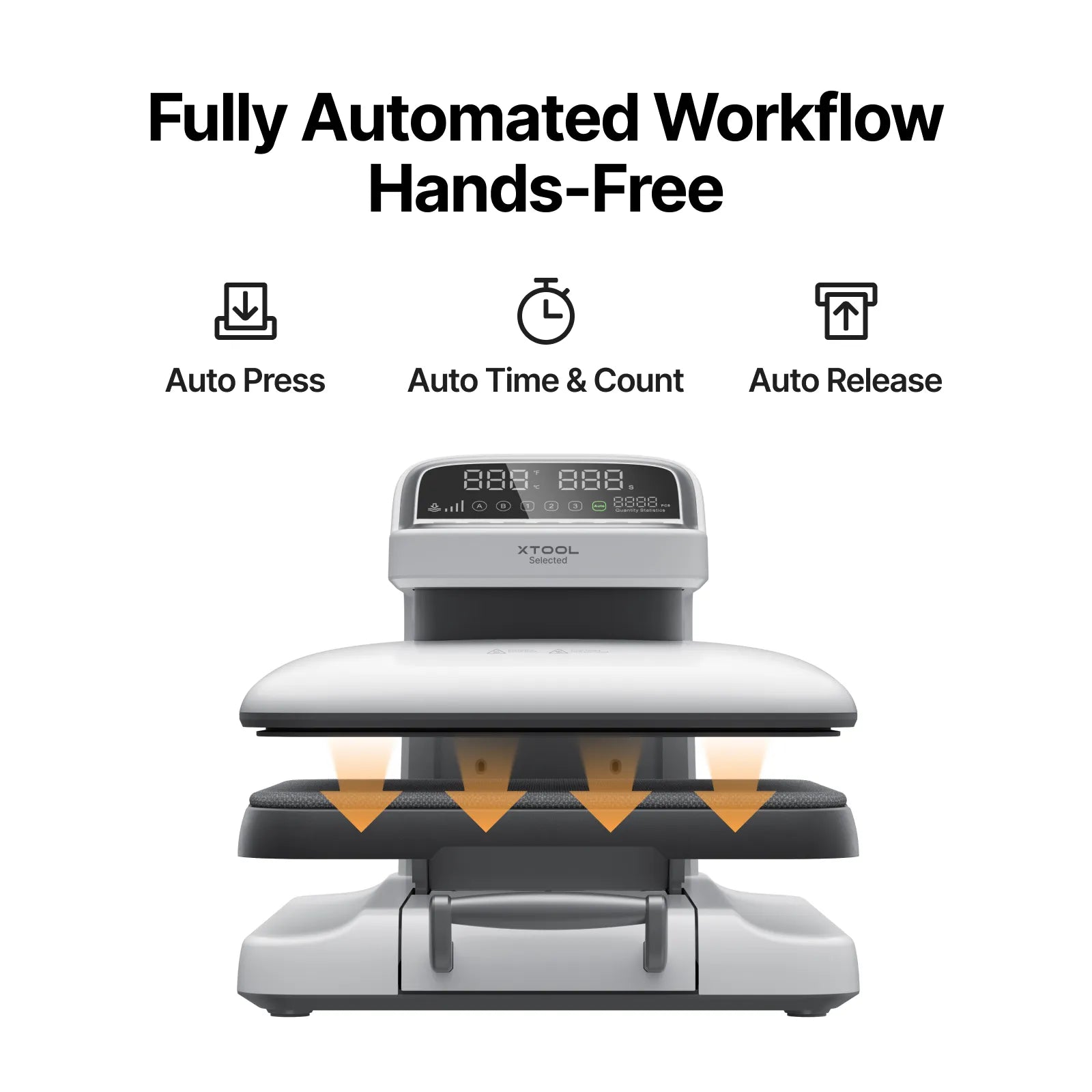 xTool Selected HP2 Auto Heat Press with 381mm × 381mm Platen xTool Selected HP2 Auto Heat Press with 381mm × 381mm Platen