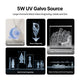 xTool X1 Laser Galvo Sources