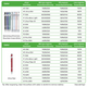 Ballpoint Pens with Stylus (12pcs) Black/Wine Red/Dark Green/Navy