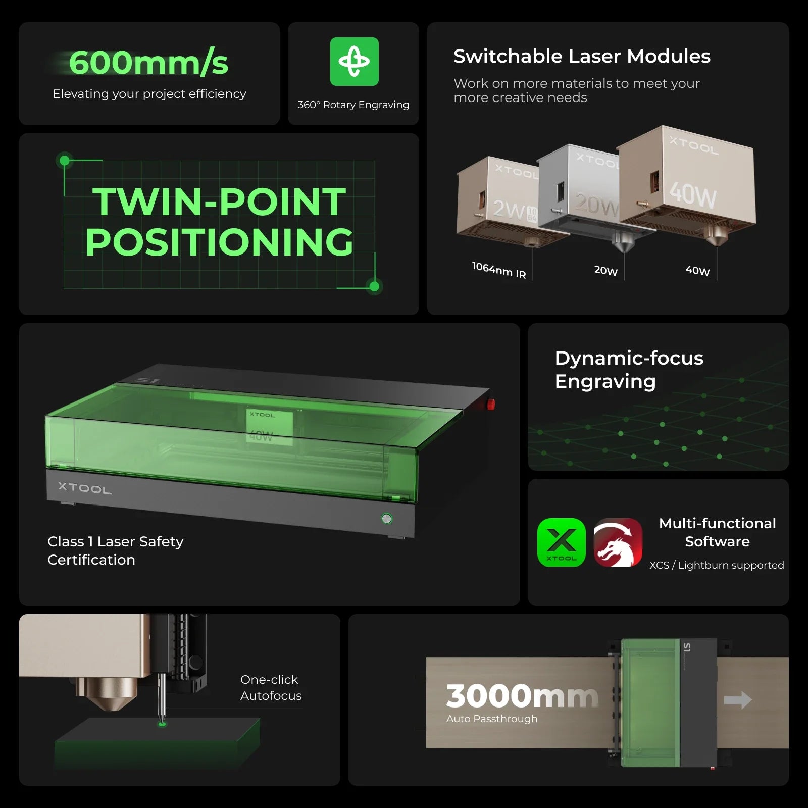 xTool S1 Enclosed Diode Laser Cutter