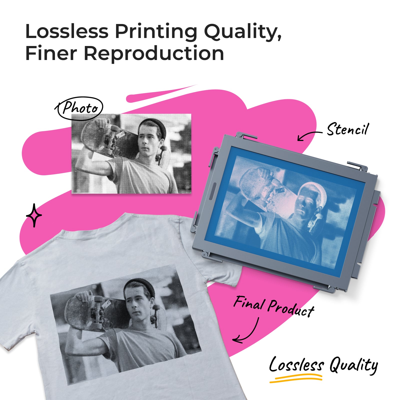 xTool Screen Printer: 1st Screen Printing Solution with Laser